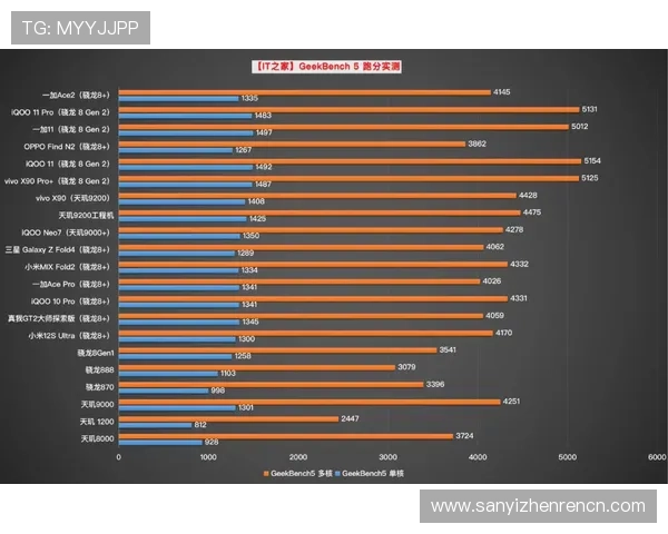 J9九游百家乐用户评价与口碑分析,真实玩家体验分享与建议 J9九游百家乐用户评价与口碑分析,真实玩家体验分享与建议