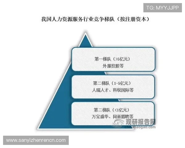 K8视讯公司在网络游戏行业中的市场份额与行业影响力持续扩大