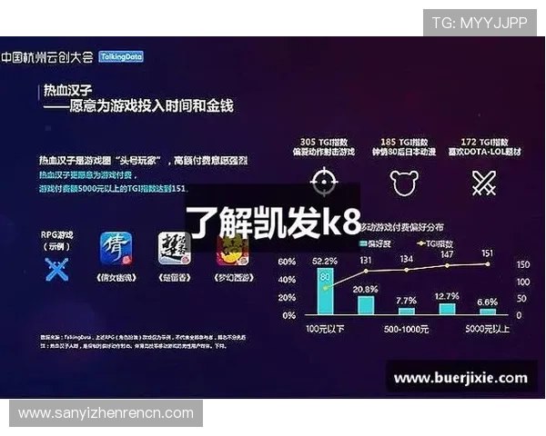 在K8凯发真人平台上如何实现资金安全与快速提现的实用操作指南