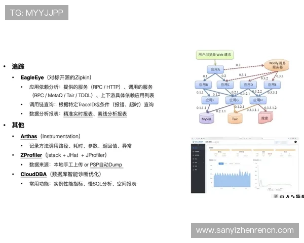 bb视讯app常见故障排查指南，确保您的娱乐不中断