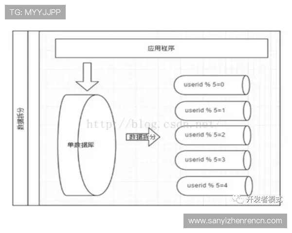 提升K8视讯技巧水平的五大实用技巧与操作细节详解
