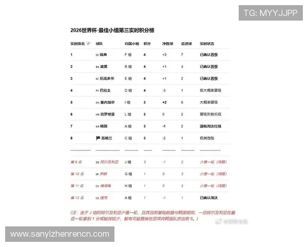 伊拉克vs塞内加尔比赛中犯规数排名及其对球队战术的影响分析